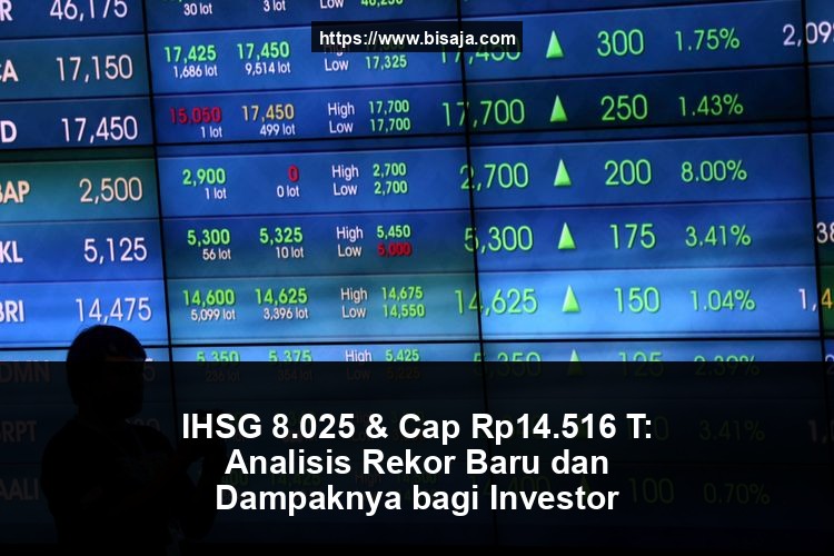IHSG 8.025 & Cap Rp14.516 T: Analisis Rekor Baru dan Dampaknya bagi Investor