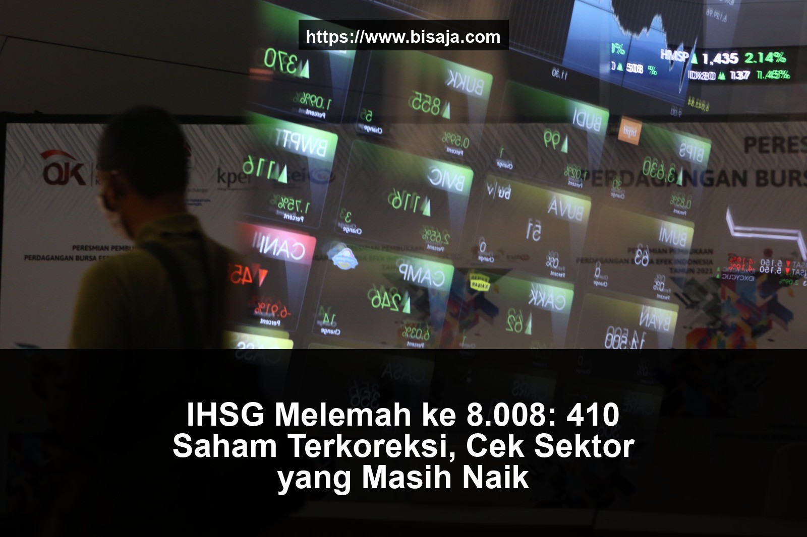 IHSG Melemah ke 8.008: 410 Saham Terkoreksi, Cek Sektor yang Masih Naik