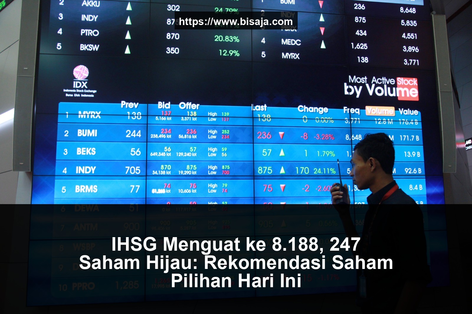 IHSG Menguat ke 8.188, 247 Saham Hijau: Rekomendasi Saham Pilihan Hari Ini
