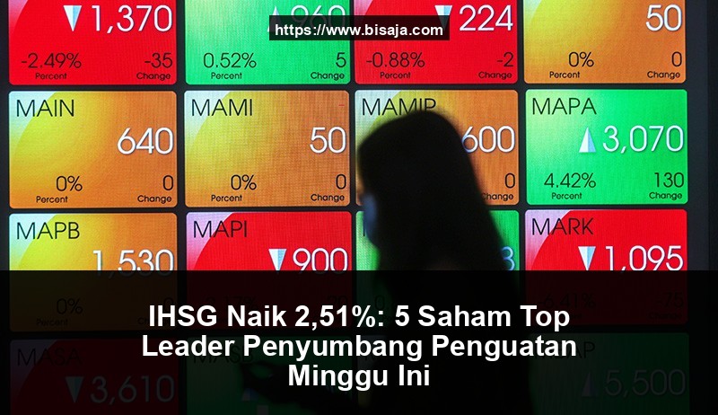 IHSG Naik 2,51%: 5 Saham Top Leader Penyumbang Penguatan Minggu Ini