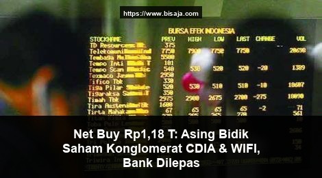 Net Buy Rp1,18 T: Asing Bidik Saham Konglomerat CDIA & WIFI, Bank Dilepas